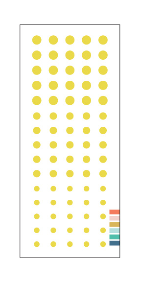 Concord & 9th - ENAMEL DOTS: Lemongrass