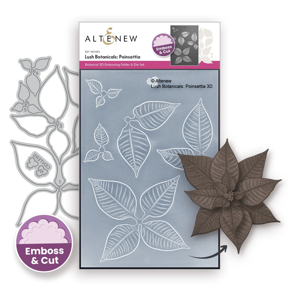 **NEW* - Altenew - Lush Botanicals: Poinsettia 3D Embossing Folder & Die Set